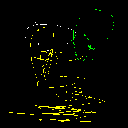 inscription 0c2e5aad075699b63e223399add62c454911b2b4a2a6c2c0fd356cc117ab9ad4i0