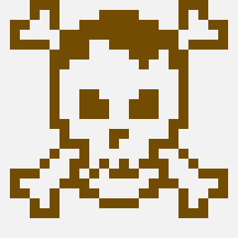 inscription 8a201e0fa575b0fe76d4e399f8bf9d49d00e3f751f9b658975ebaf94f1fde272i0