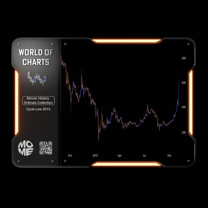 inscription ab7bcfdb040fffb20db7942f76da2025d2b7539b3c5cd9b16f73f5dbc835d4e2i0