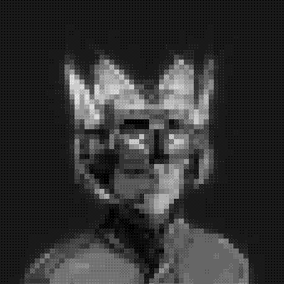 inscription bc2d45c1c3c446cab39cdc17a30270927b6965ff6b602765eaa668f9df5592eei48