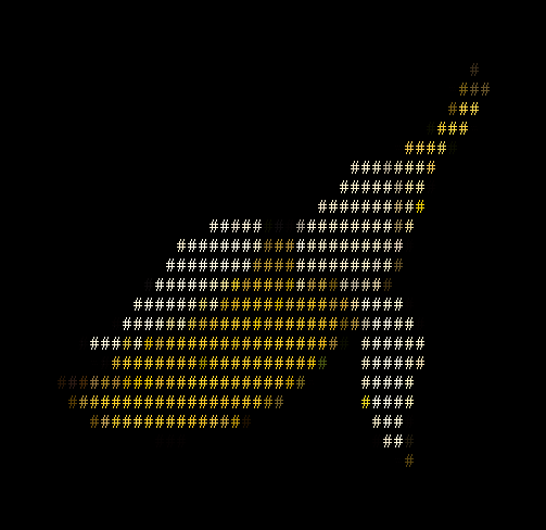 inscription db5b2ea34e4b1d2d598c0d307c748eb33e00be92cd5ca80e82e51c0cac0f265fi0