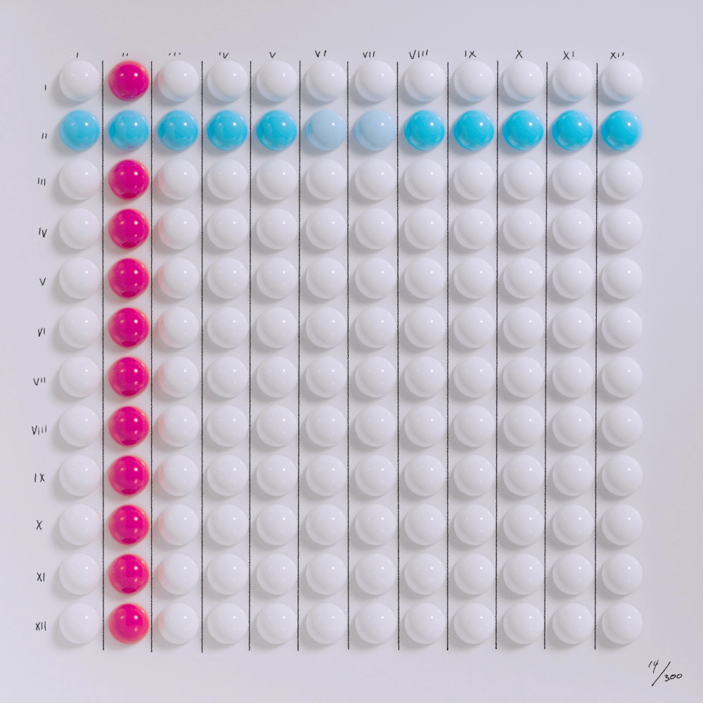 inscription f5aa36f69bb5bc4185ed825d17bbf3ee86f1989121b2cd6a55ef7fbeecbd4bb1i0